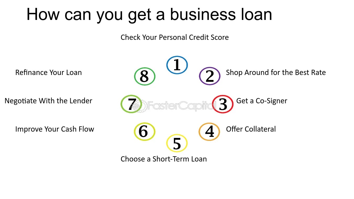 Top 7 Tips to Lower Your Business Loan Interest Rate